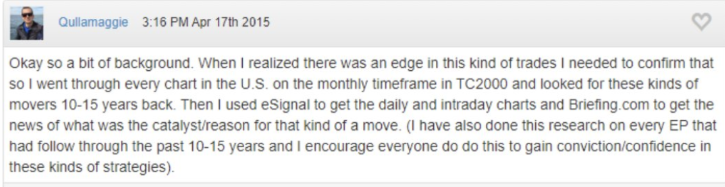 Qullamaggie explaining his research process of reviewing thousands of charts to find trading edges